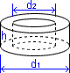 Circular Slab or Tube Guide